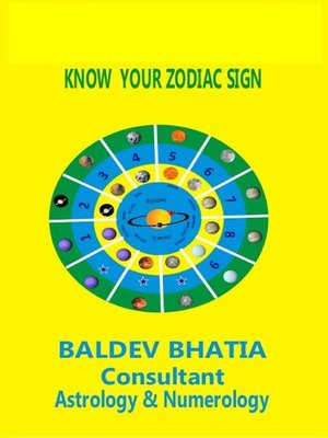 cover image of Know Your Zodiac Sign